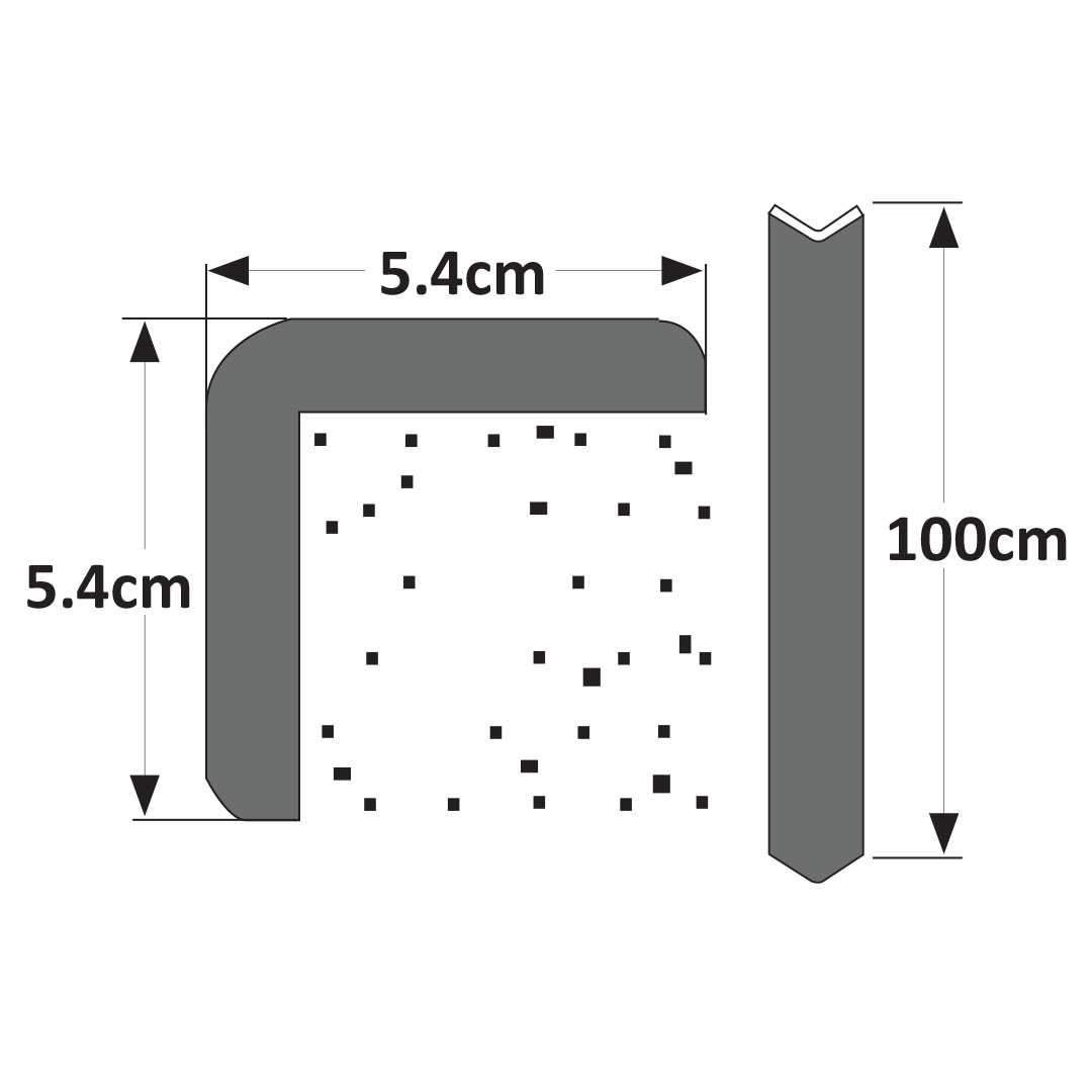 Astro Corner Guard UV Measurments