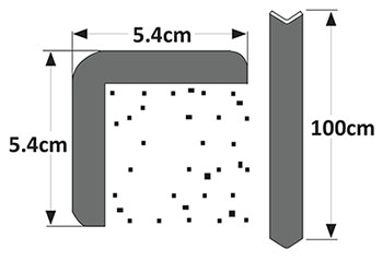 Standard measurements of the Astro Corner Guard UV product